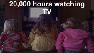 20,000 hours watching
TV

 