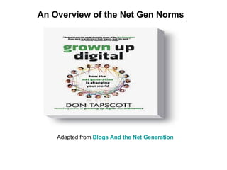 Adapted from  Blogs And the Net Generation An Overview of the Net Gen Norms 