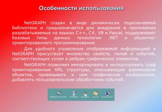 Netgraph Network Net graph | PPTX