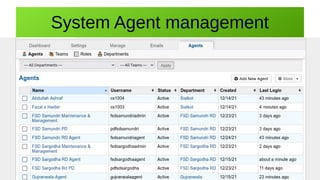 Hawk Agent Management System Nethawk inbound Call center with ticketing system helpdesk | PDF