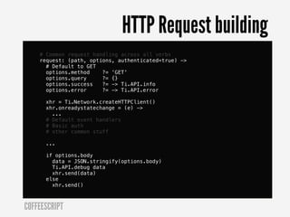 HTTP Request building
    # Common request handling across all verbs
    request: (path, options, authenticated=true) ->
      # Default to GET
      options.method    ?= 'GET'
      options.query     ?= {}
      options.success   ?= -> Ti.API.info
      options.error     ?= -> Ti.API.error

      xhr = Ti.Network.createHTTPClient()
      xhr.onreadystatechange = (e) ->
        ...
      # Default event handlers
      # Basic auth
      # other common stuff

      ...

      if options.body
        data = JSON.stringify(options.body)
        Ti.API.debug data
        xhr.send(data)
      else
        xhr.send()



COFFEESCRIPT
 