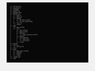 ├──   Coffeefile
├──   Guardfile
├──   LICENSE
├──   Rakefile
├──   Readme.mkd
├──   Resources
│     ├── app.js
│     ├── app.jss
│     ├── images
│     │   ├── KS_nav_ui.png
│     │   └── KS_nav_views.png
│     ├── lsrc.js
│     └── vendor
├──   app
│     ├── app.coffee
│     └── lsrc
│          ├── api.coffee
│          ├── app.coffee
│          ├── helpers
│          │   └── application.coffee
│          ├── models
│          ├── stylesheets
│          │   ├── app.sass
│          │   └── partials
│          └── views
├──   build
├──   config
│     └── config.rb
├──   docs
├──   spec
│     ├── app_spec.coffee
│     ├── helpers
│     ├── models
│     └── views
├──   tiapp.xml
└──   tmp
 