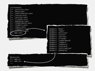 stylesheets
├── _activity.sass
├── _base.sass
├── _confirmation.sass
├── _course.scss
├── _courses.sass
├── _friends.scss
├── _gameplay.sass
├── _leaderboard.sass
├── _leaders.sass
├── _login.sass
├── _requests.sass       @import   'base'
├── _tourcard.sass       @import   'login'
└── app.sass             @import   'activity'
                         @import   'course'
                         @import   'courses'
                         @import   'friends'
                         @import   'leaderboard'
                         @import   'leaders'
                         @import   'requests'
                         @import   'tourcard'
                         @import   'confirmation'
                         @import   'gameplay'



Resources
├── app.js
├── app.jss
...
 