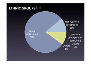 ETHNIC	
  GROUPS	
  [11]	
  


                                     Non-­‐western	
  
                                     background	
  	
  
                                         11%	
  
                Dutch	
  
              background	
  	
               Western	
  
                 79%	
                     background	
  
                                            (excluding	
  
                                              Dutch)	
  
                                   Others	
   9%	
  
                                    1%	
  
 