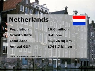 Netherlands Population 16.6 million Growth Rate 0.436% Land Area 41,526 sq km Annual GDP $768.7 billion The CIA World Factbook 2008 
