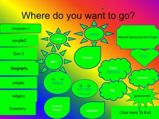 Where do you want to go?
Geography 3
                                  money
                                                  Natural resources and Crops
                 name
 people2


 Geo 2                                                          Name
                             Climate
              sport

Geography                                   Major
                                          disasters

                                                              numbers
 people        holidays
                          inventions       flag
 religion                                                   government


               Current
Economy        issues          alphabet
                                                  Click Here To Exit
 