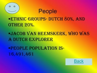 People
Ethnic groups- Dutch 80%, and
other 20%.
Jacob Van Heemskerk, who was
a Dutch explorer
People population is-
16,491,461
                         Back
 