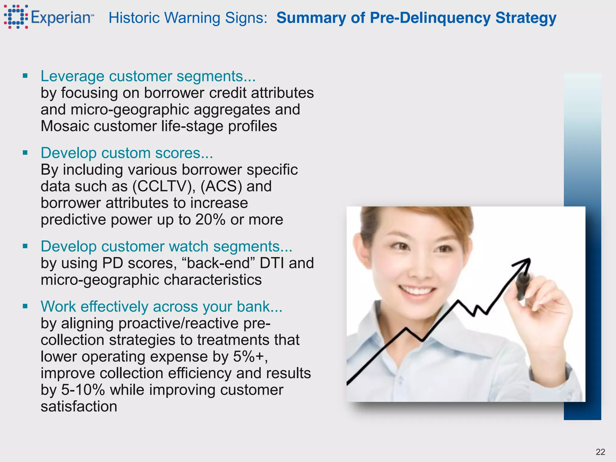21©2012 Experian Information Solutions, Inc. All rights reserved.
Experian Public.
Historic Warning Signs: Summary of Pre-Delinquency Strategy
 Leverage customer segments...
by focusing on borrower credit attributes
and micro-geographic aggregates and
Mosaic customer life-stage profiles
 Develop custom scores...
By including various borrower specific
data such as (CCLTV), (ACS) and
borrower attributes to increase
predictive power up to 20% or more
 Develop customer watch segments...
by  using  PD  scores,  “back-end”  DTI  and  
micro-geographic characteristics
 Work effectively across your bank...
by aligning proactive/reactive pre-
collection strategies to treatments that
lower operating expense by 5%+,
improve collection efficiency and results
by 5-10% while improving customer
satisfaction
22
 