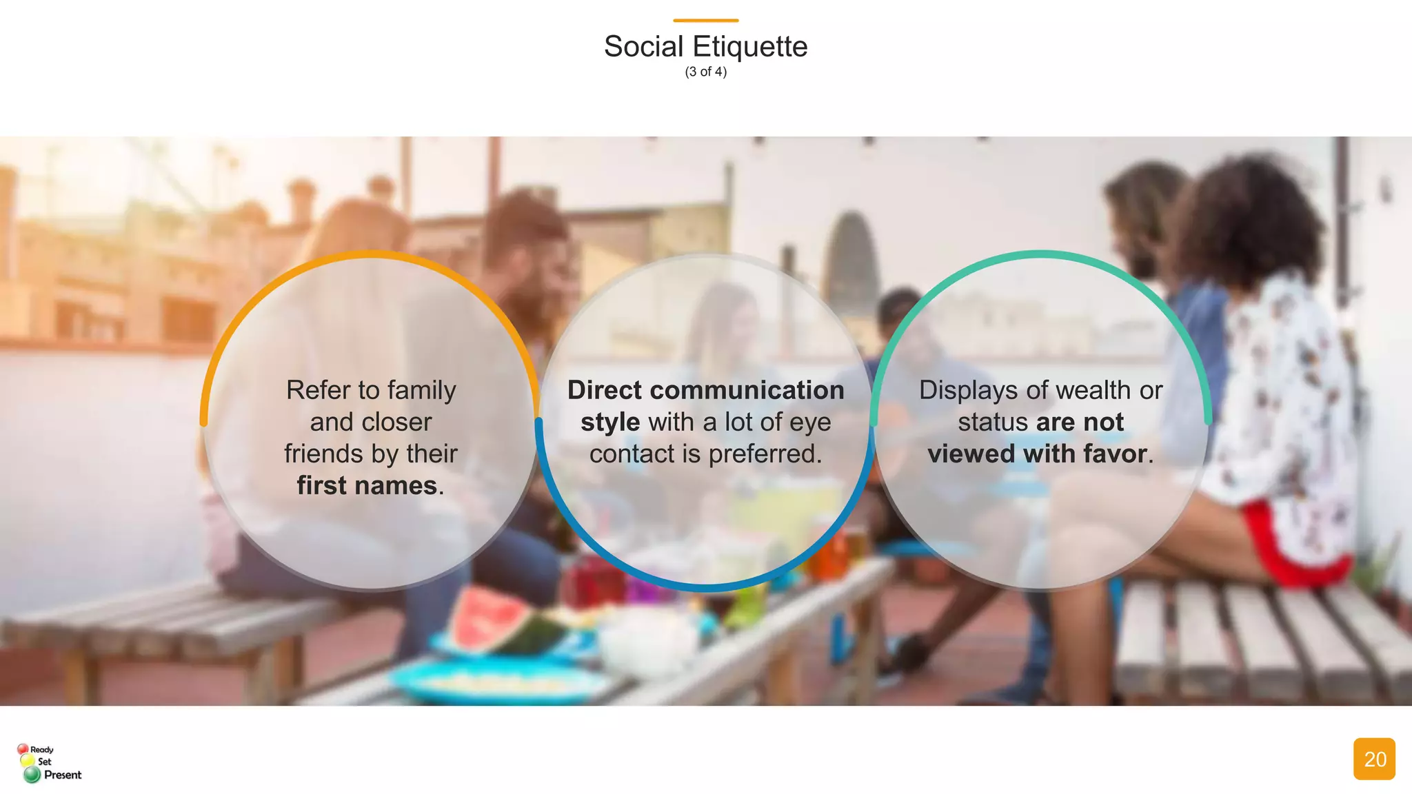 Social Etiquette
(3 of 4)
20
Refer to family
and closer
friends by their
first names.
Direct communication
style with a lot of eye
contact is preferred.
Displays of wealth or
status are not
viewed with favor.
 