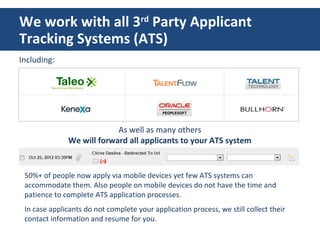 We work with all 3rd
Party Applicant
Tracking Systems (ATS)
Including:
As well as many others
We will forward all applican...