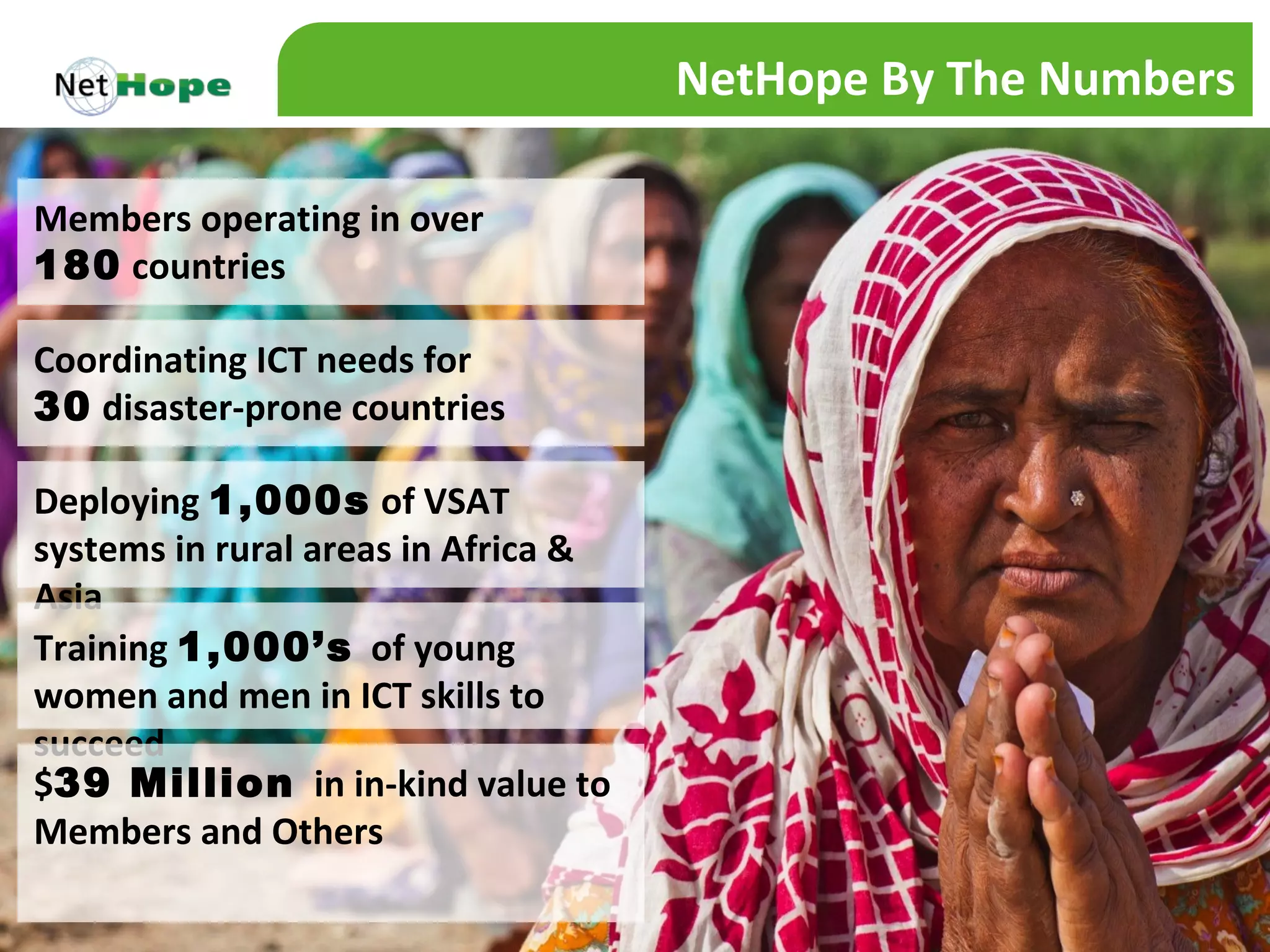 NetHope By The Numbers

Members operating in over
180 countries

Coordinating ICT needs for
30 disaster-prone countries

Deploying 1,000s of VSAT
systems in rural areas in Africa &
Asia
Training 1,000’s of young
women and men in ICT skills to
succeed
$39 Million in in-kind value to
Members and Others
 