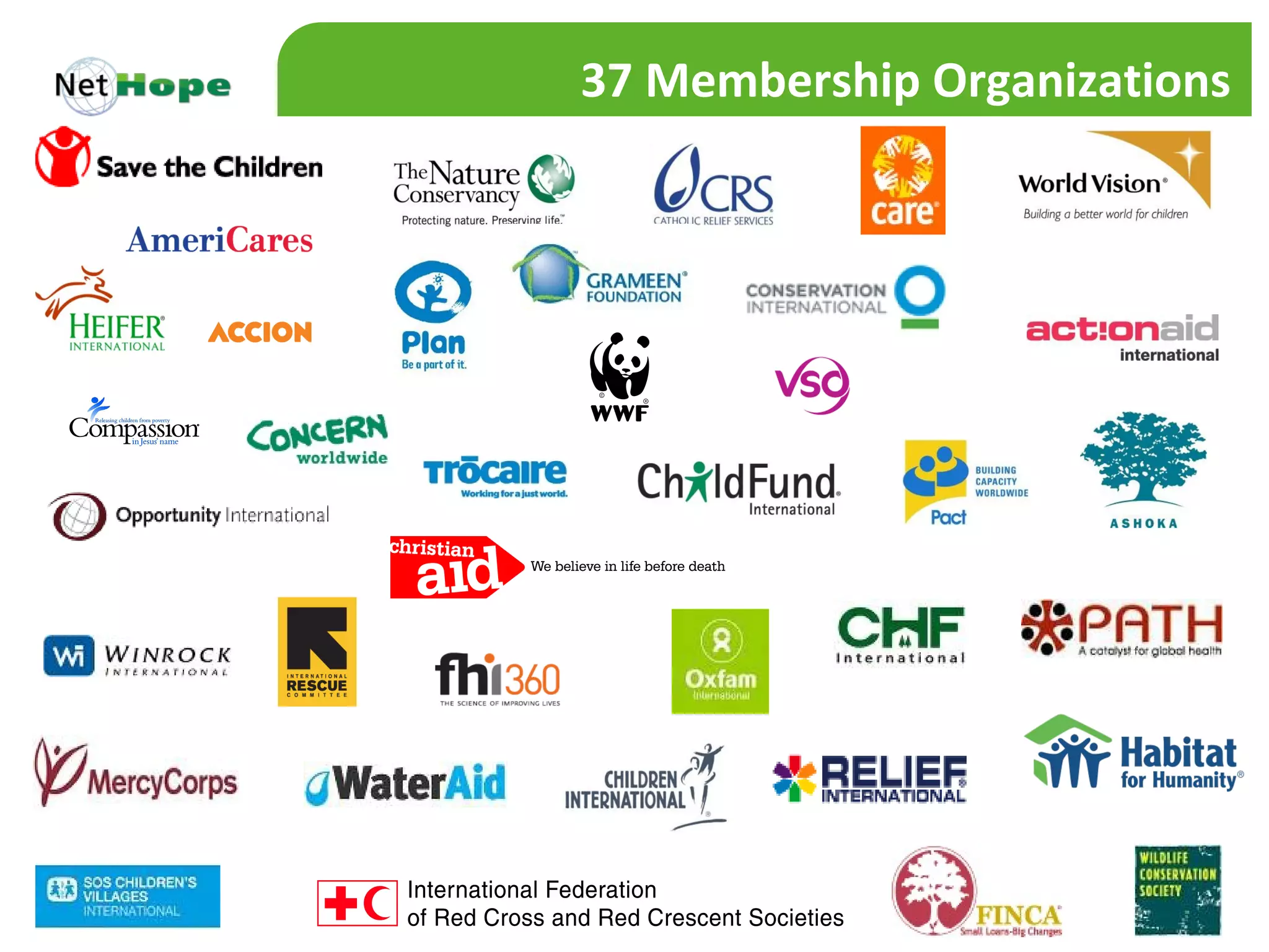 37 Membership Organizations
 