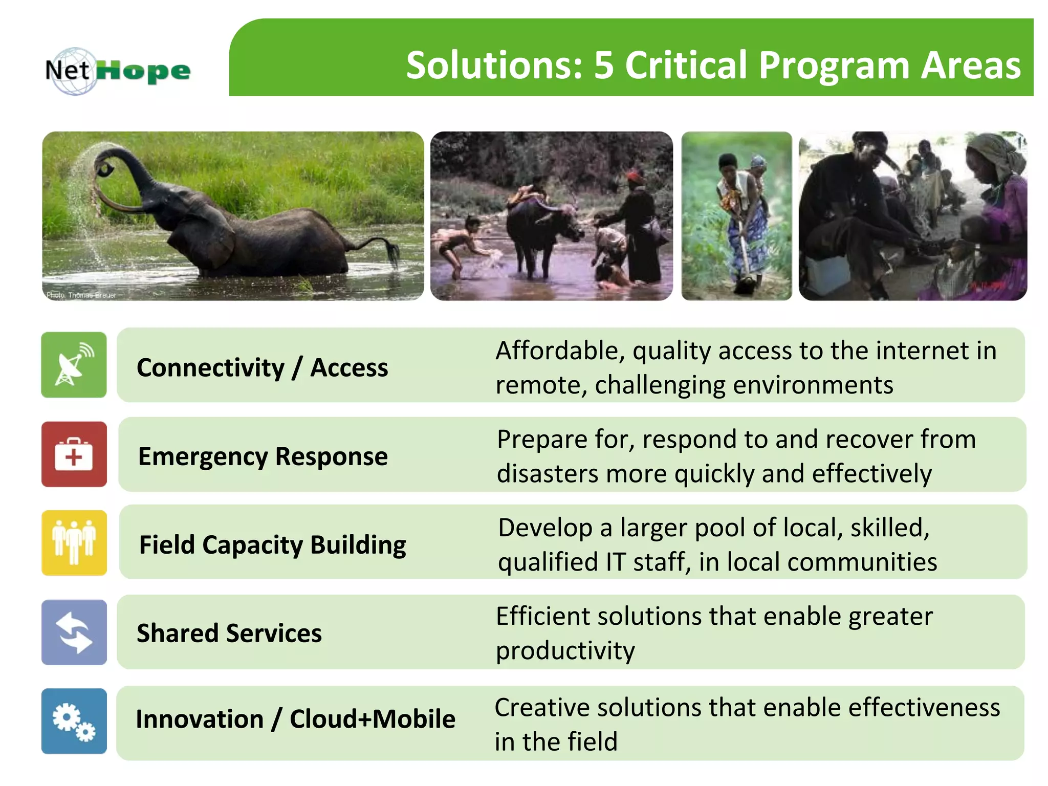 Solutions: 5 Critical Program Areas




                             Affordable, quality access to the internet in
Connectivity / Access
                             remote, challenging environments
                             Prepare for, respond to and recover from
Emergency Response
                             disasters more quickly and effectively
                             Develop a larger pool of local, skilled,
Field Capacity Building
                             qualified IT staff, in local communities
                             Efficient solutions that enable greater
Shared Services
                             productivity

Innovation / Cloud+Mobile    Creative solutions that enable effectiveness
                             in the field
 