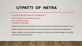 Comprehensive Study of Nethra Shareera Rachana: Anatomy and Physiology ...
