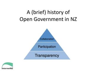 A (brief) history of
Open Government in NZ
 