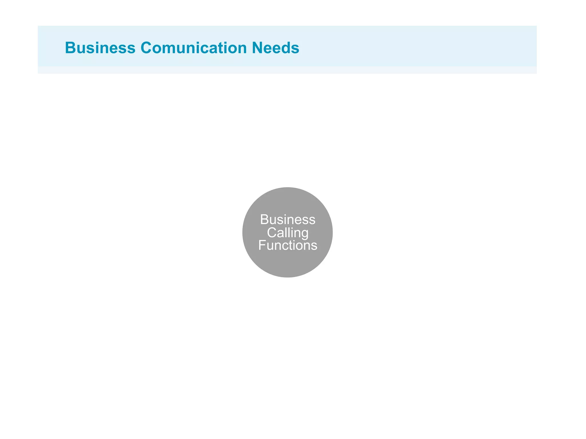 Business Comunication Needs




                      Business
                       Calling
                      Functions
 