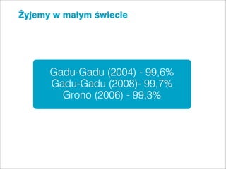 Żyjemy w małym świecie




      Gadu-Gadu (2004) - 99,6%
      Gadu-Gadu (2008)- 99,7%
        Grono (2006) - 99,3%
 