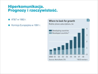 Hiperkomunikacja.
Prognozy i rzeczywistość.

 AT&T w 1983 r.

 Komisja Europejska w 1991 r.
 