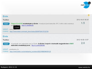 Budapest, 2012.11.13.   www.neticle.hu
 
