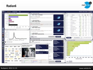 Radian6




Budapest, 2012.11.13.   www.neticle.hu
 