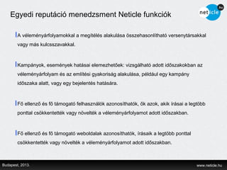 Egyedi reputáció menedzsment Neticle funkciók

        A véleményárfolyamokkal a megítélés alakulása összehasonlítható versenytársakkal
        vagy más kulcsszavakkal.



        Kampányok, események hatásai elemezhetőek: vizsgálható adott időszakokban az
        véleményárfolyam és az említési gyakoriság alakulása, például egy kampány
        időszaka alatt, vagy egy bejelentés hatására.



        Fő ellenző és fő támogató felhasználók azonosíthatók, ők azok, akik írásai a legtöbb
        ponttal csökkentették vagy növelték a véleményárfolyamot adott időszakban.



        Fő ellenző és fő támogató weboldalak azonosíthatók, írásaik a legtöbb ponttal
        csökkentették vagy növelték a véleményárfolyamot adott időszakban.



Budapest, 2013.                                                                         www.neticle.hu
 