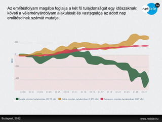 Az említésfolyam magába foglalja a két fő tulajdonságát egy időszaknak:
    követi a véleményárdolyam alakulását és vastagsága az adott nap
    említéseinek számát mutatja.




Budapest, 2012.                                                               www.neticle.hu
 