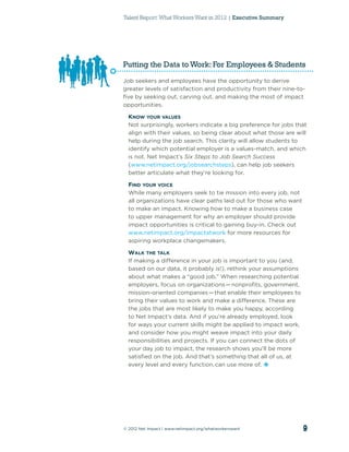 Talent Report: What Workers Want in 2012 | Executive Summary




Putting the Data to Work: For Employees & Students
Job seekers and employees have the opportunity to derive
greater levels of satisfaction and productivity from their nine-to-
ﬁve by seeking out, carving out, and making the most of impact
opportunities.

  KNOW YOUR VALUES
  Not surprisingly, workers indicate a big preference for jobs that
  align with their values, so being clear about what those are will
  help during the job search. This clarity will allow students to
  identify which potential employer is a values-match, and which
  is not. Net Impact’s Six Steps to Job Search Success
  (www.netimpact.org/jobsearchsteps), can help job seekers
  better articulate what they’re looking for.

  FIND YOUR VOICE
  While many employers seek to tie mission into every job, not
  all organizations have clear paths laid out for those who want
  to make an impact. Knowing how to make a business case
  to upper management for why an employer should provide
  impact opportunities is critical to gaining buy-in. Check out
  www.netimpact.org/impactatwork for more resources for
  aspiring workplace changemakers.

  WALK THE TALK
  If making a difference in your job is important to you (and,
  based on our data, it probably is!), rethink your assumptions
  about what makes a “good job.” When researching potential
  employers, focus on organizations — nonproﬁts, government,
  mission-oriented companies — that enable their employees to
  bring their values to work and make a difference. These are
  the jobs that are most likely to make you happy, according
  to Net Impact’s data. And if you’re already employed, look
  for ways your current skills might be applied to impact work,
  and consider how you might weave impact into your daily
  responsibilities and projects. If you can connect the dots of
  your day job to impact, the research shows you’ll be more
  satisﬁed on the job. And that’s something that all of us, at
  every level and every function, can use more of.




© 2012 Net Impact | www.netimpact.org/whatworkerswant              9
 