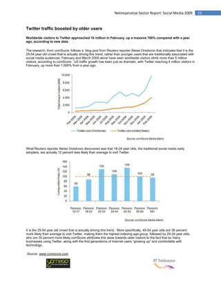 Netimperative Social Media Report 2009  Final