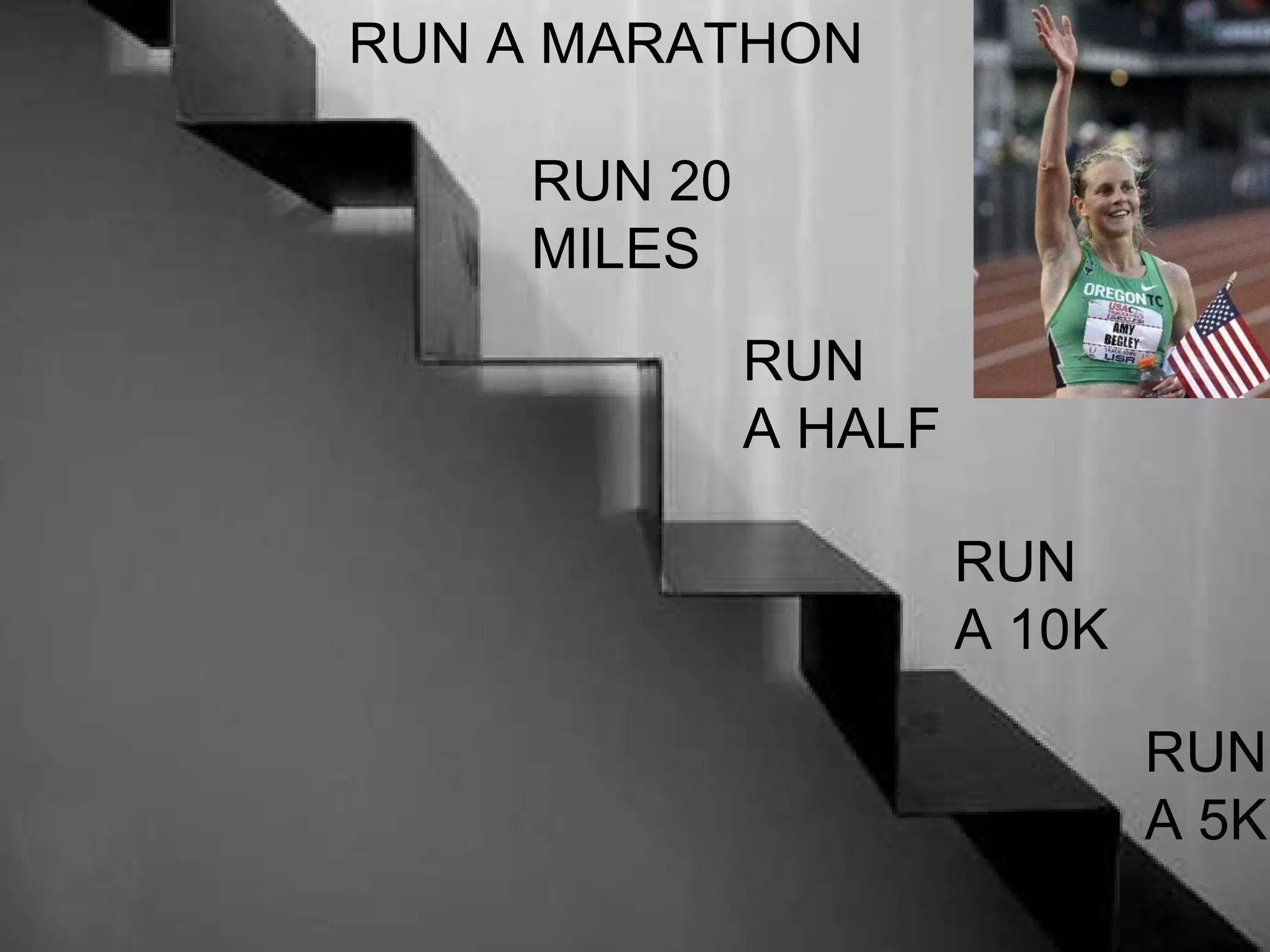 An example RUN A MARATHON RUN  A 5K RUN  A 10K RUN  A HALF RUN 20 MILES 