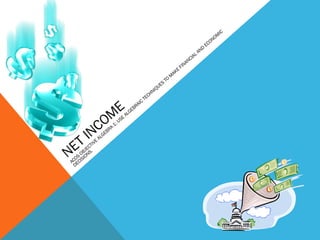 NET INCOM
E
ACOS
OBJECTIVE
ALGEBRA
1: USE
ALGEBRAIC
TECHNIQUES
TO
M
AKE
FINANCIAL AND
ECONOM
IC
DECISIONS.
 