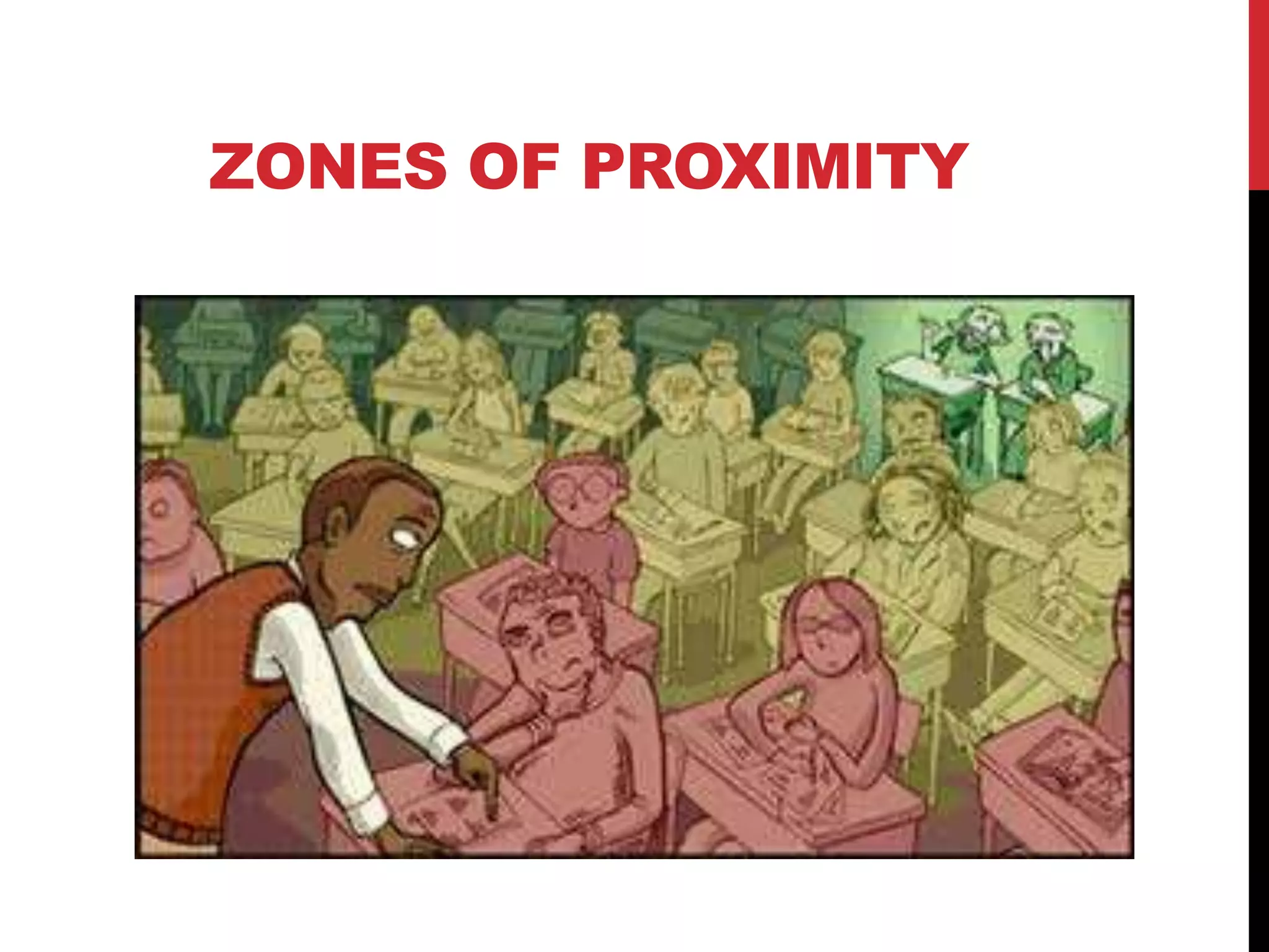ZONES OF PROXIMITY
 