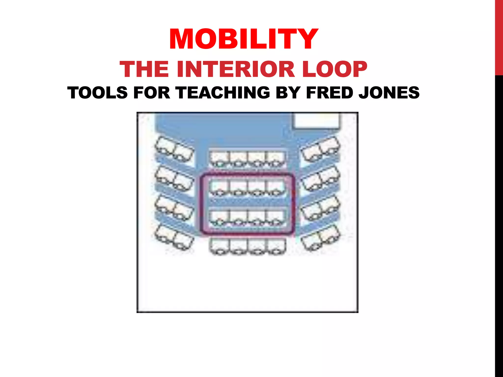 MOBILITY
THE INTERIOR LOOP
TOOLS FOR TEACHING BY FRED JONES
 