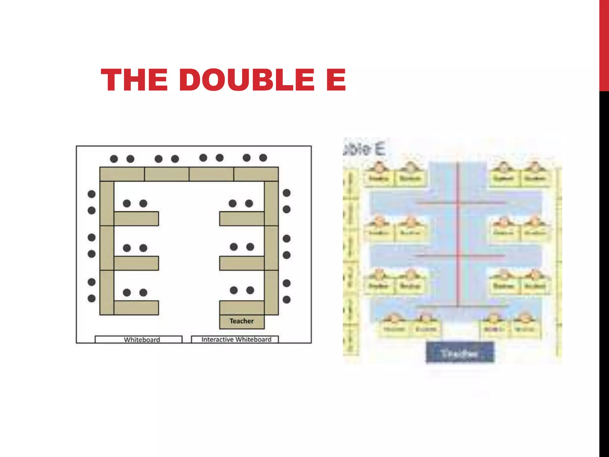 THE DOUBLE E
 