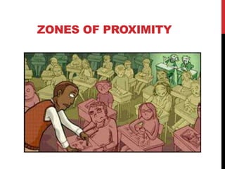 ZONES OF PROXIMITY
 