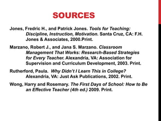 SOURCES
Jones, Fredric H., and Patrick Jones. Tools for Teaching:
Discipline, Instruction, Motivation. Santa Cruz, CA: F.H.
Jones & Associates, 2000.Print.
Marzano, Robert J., and Jana S. Marzano. Classroom
Management That Works: Research-Based Strategies
for Every Teacher. Alexandria, VA: Association for
Supervision and Curriculum Development, 2003. Print.
Rutherford, Paula. Why Didn’t I Learn This in College?
Alexandria, VA: Just Ask Publications, 2002. Print.
Wong, Harry and Rosemary. The First Days of School: How to Be
an Effective Teacher (4th ed.) 2009. Print.
 