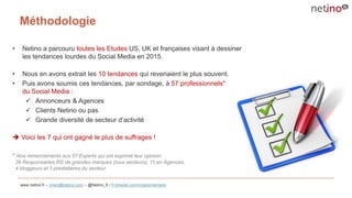 Méthodologie 
www.netino.fr -- jmani@netino.com -- @Netino_fr / fr.linkedin.com/in/jeremiemani/ 
•Netino a parcouru toutes...