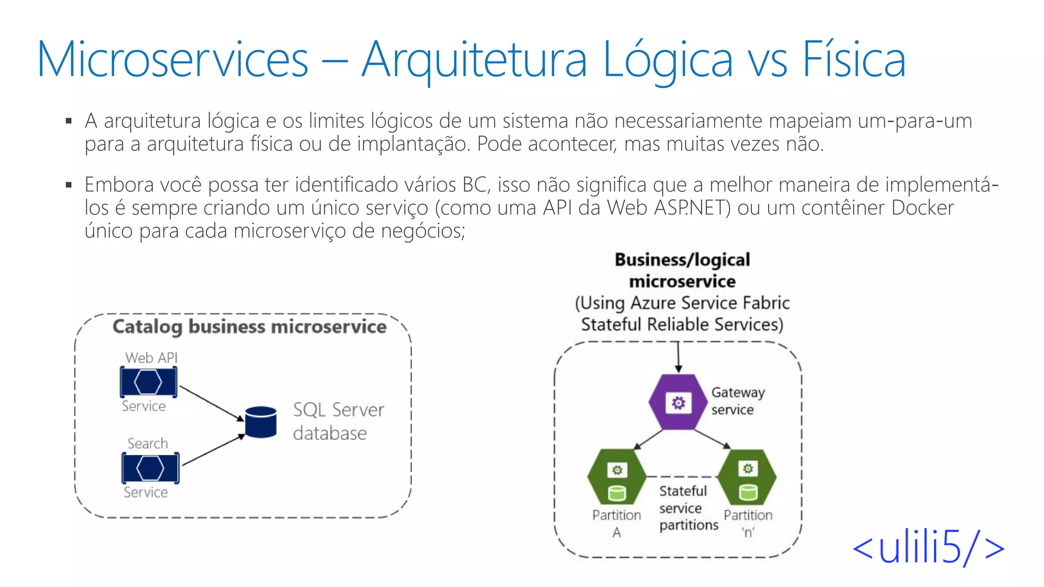Microservices – Arquitetura Lógica vs Física
▪
▪
 