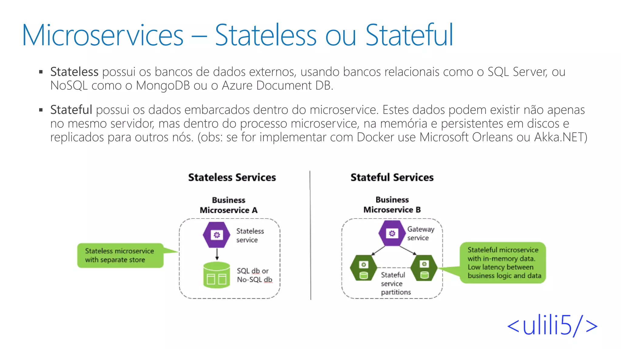 Microservices – Stateless ou Stateful
▪
▪
 