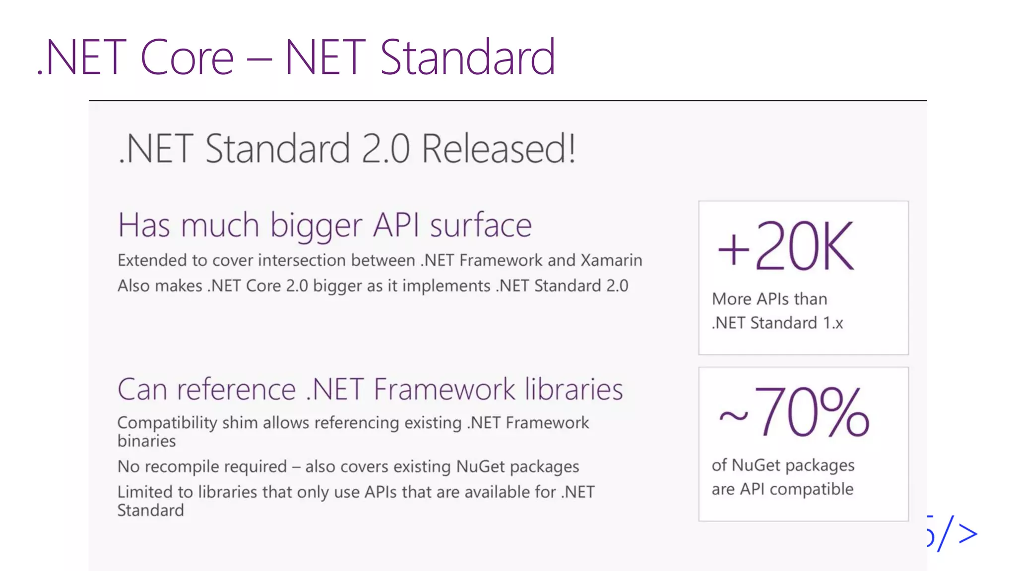 .NET Core – NET Standard
 