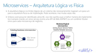 Microservices – Arquitetura Lógica vs Física
▪
▪
 