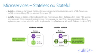 Microservices – Stateless ou Stateful
▪
▪
 