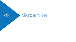 Microservices
 