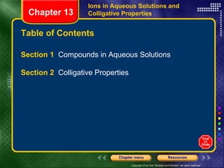 Copyright © by Holt, Rinehart and Winston. All rights reserved.
ResourcesChapter menu
Table of Contents
Chapter 13
Ions in Aqueous Solutions and
Colligative Properties
Section 1 Compounds in Aqueous Solutions
Section 2 Colligative Properties
 