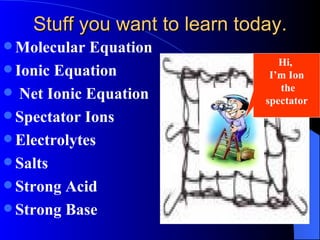 Stuff you want to learn today. Molecular Equation Ionic Equation Net Ionic Equation Spectator Ions Electrolytes Salts Strong Acid Strong Base Hi,  I’m Ion the spectator 