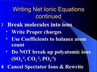 Net ionic equations | PPT | Chemistry | Science