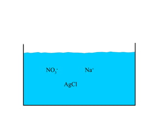 NO3-          Na+

       AgCl
 