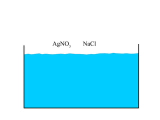 AgNO3   NaCl
 