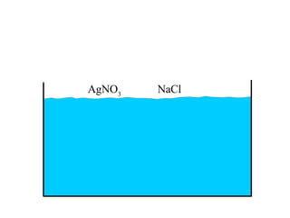 AgNO3   NaCl
 