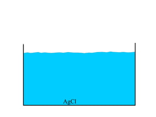 AgCl
 