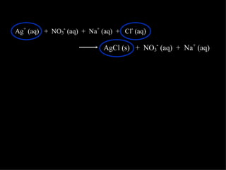 Ag+ (aq) + NO3- (aq) + Na+ (aq) + Cl- (aq)

                            AgCl (s) + NO3- (aq) + Na+ (aq)
 